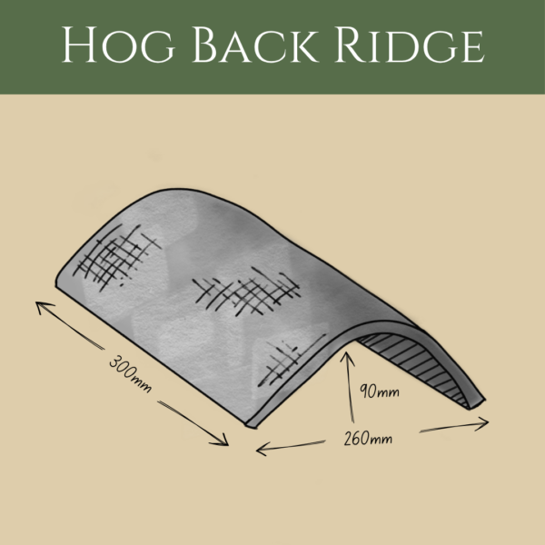 Hogs Back Ridge Roof Westwell Range - Spicer tiles